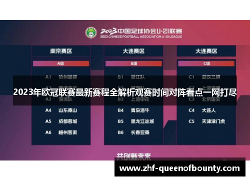 2023年欧冠联赛最新赛程全解析观赛时间对阵看点一网打尽