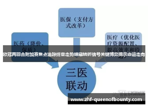 欧冠两回合附加赛焦点追踪终章走势暗藏转折信号关键博弈揭示命运走向