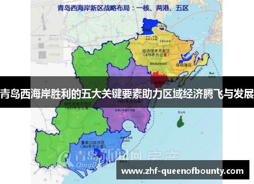 青岛西海岸胜利的五大关键要素助力区域经济腾飞与发展