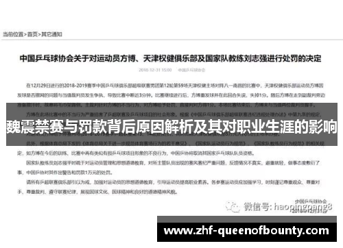 魏震禁赛与罚款背后原因解析及其对职业生涯的影响